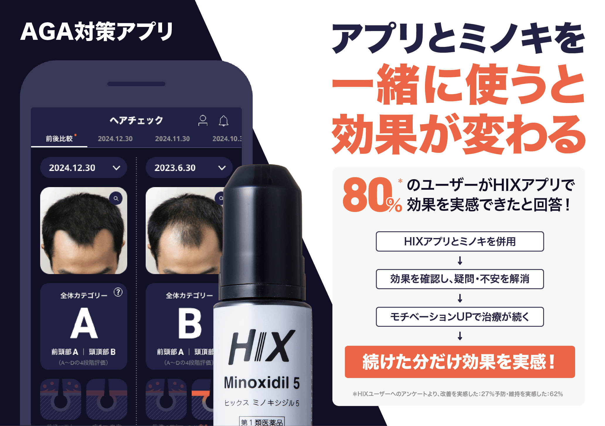 Amazonギフト券300円分がもらえるHIXアプリインストールキャンペーン